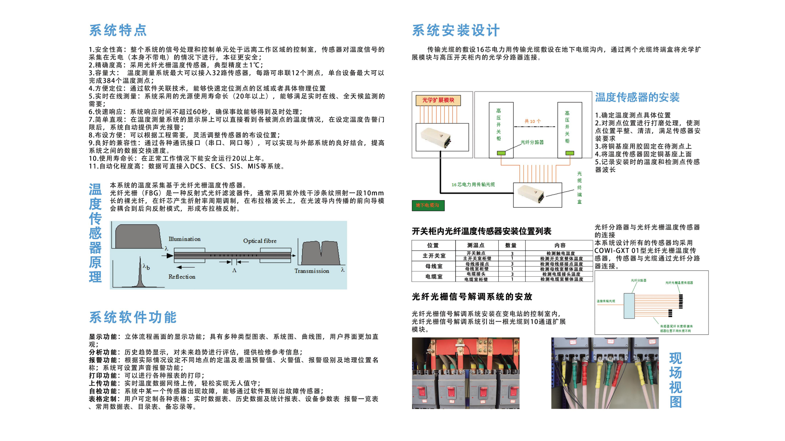 河南明海光电子科技-光纤光栅传感器及传感系统_06